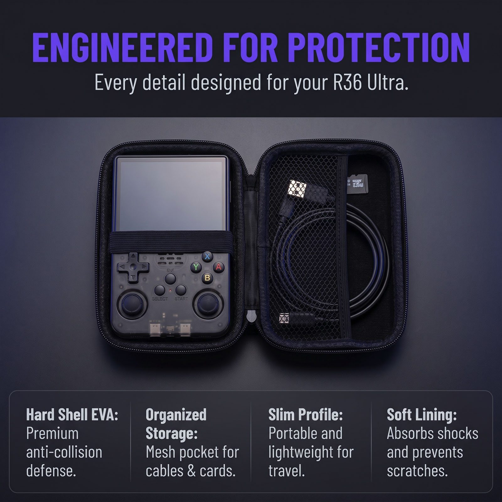 กระเป๋าเก็บของสำหรับ R36 อัลตร - Gaming Console R36 Ultra บทวิจารณ์และราคา