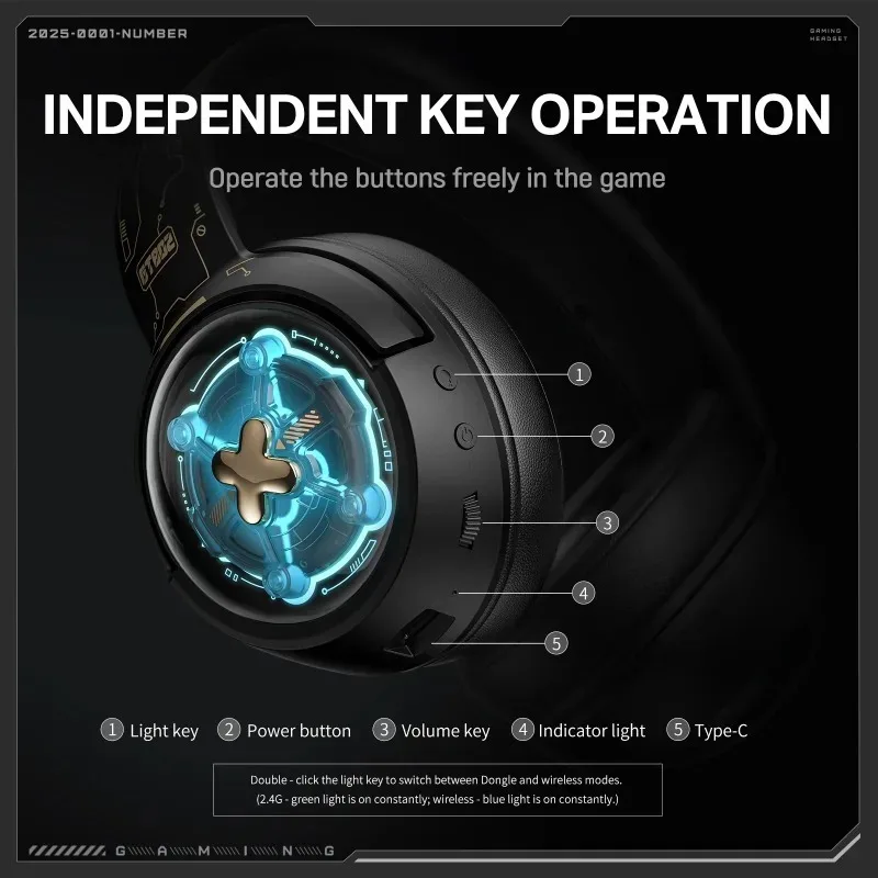 หูฟังเกมมิ่ง ONIKUMA GT802 ไร้ - Gaming Console In Amazon บทวิจารณ์และราคา