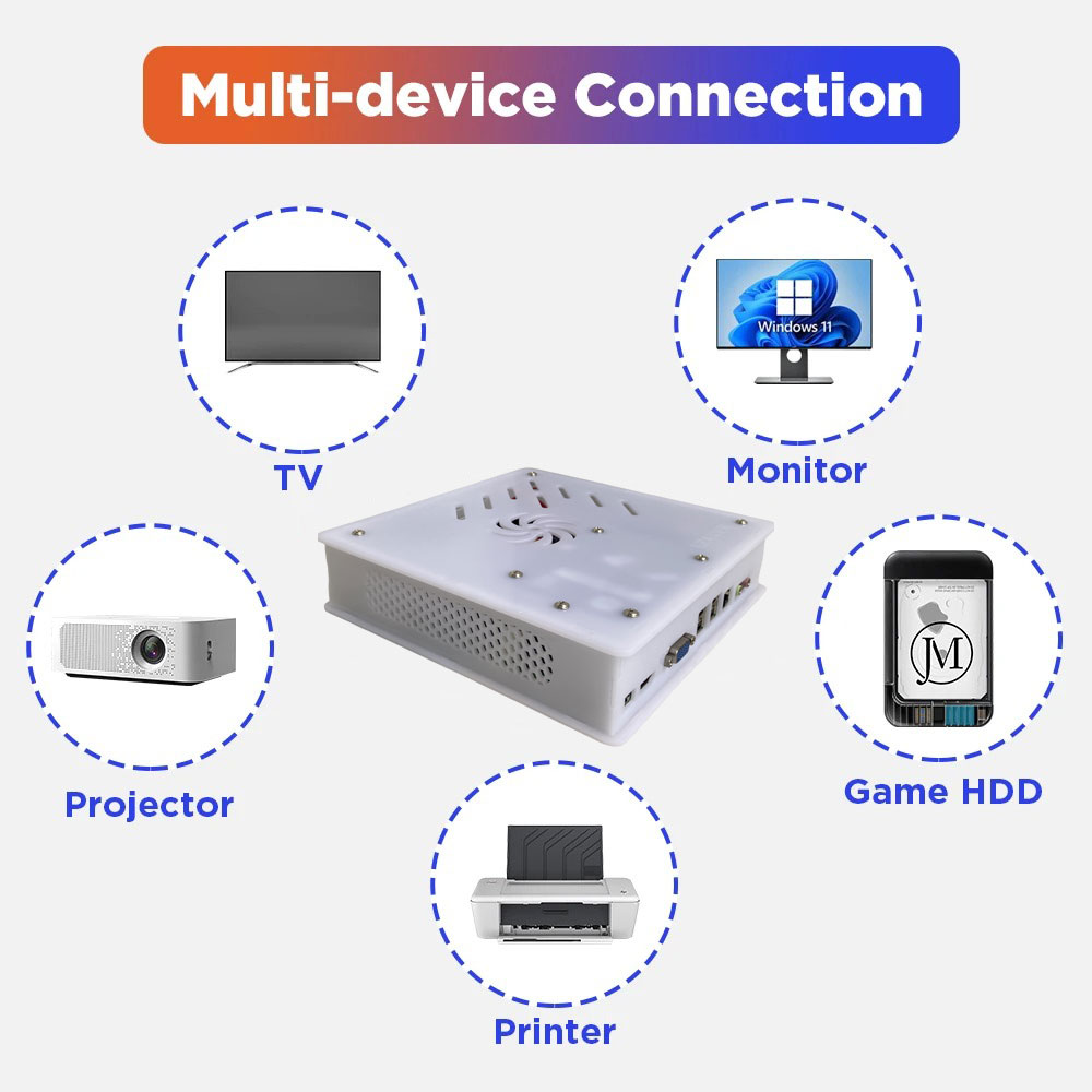 เครื่องเล่นเกมย้อนยุค รุ่นใหม่ - Gaming Console With Gta บทวิจารณ์และราคา