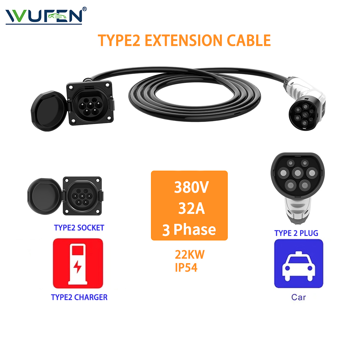 สายต่อพ่วง WUFEN แบบที่ 2 ขนาด - Pc Gaming Handheld Console บทวิจารณ์และราคา